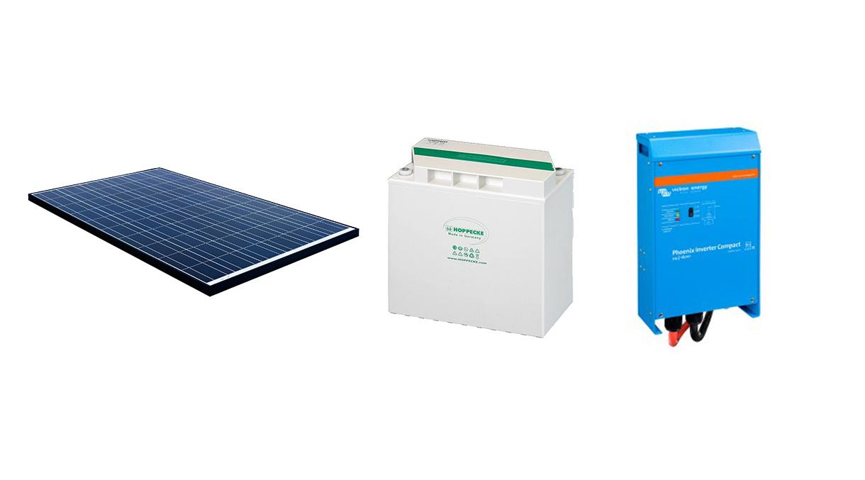 SIGMA - S (1000W off-grid)